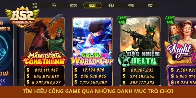 Tìm hiểu cổng game qua những danh mục trò chơi